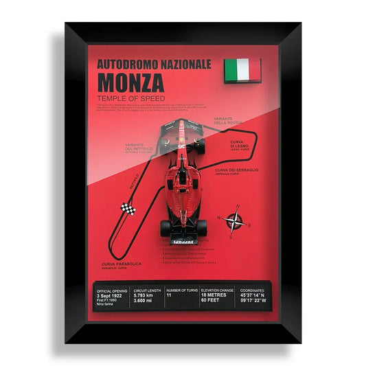Pro F1 Frame - With Leclers Car